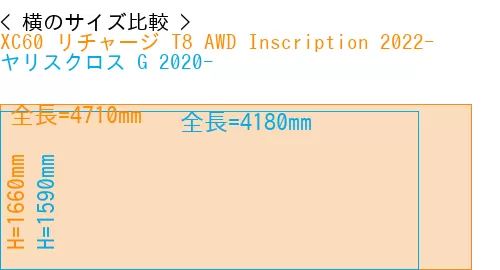 #XC60 リチャージ T8 AWD Inscription 2022- + ヤリスクロス G 2020-